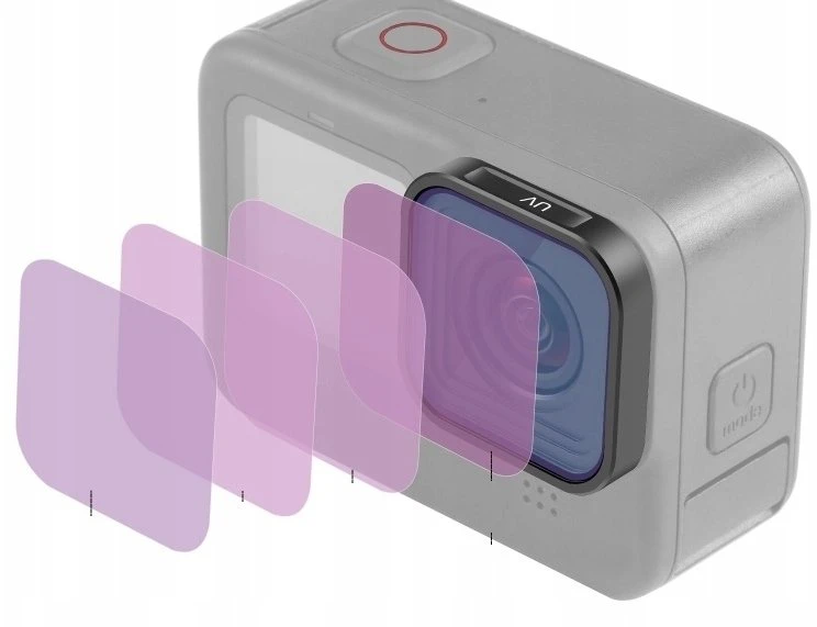 Puluz UV filtras, skirtas GoPro HERO9/10/11/12