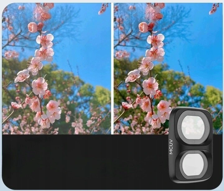 Apsauginis „SunnyLife“ MC UV filtro ultrafioletinis filtras DJI Osmo Pocket 4 Pro / 4p / Op4-fi352-m fotoaparatui (SB12306)