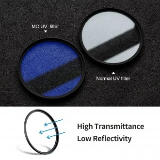 Uv filtras - K&F 49mm HMC filtras