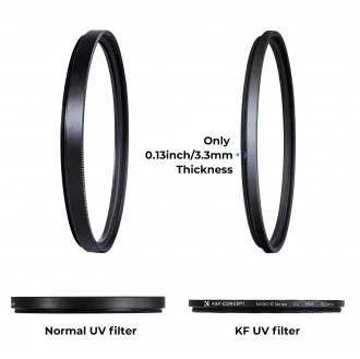 Fotografijos filtras - K&F Concept Nano-C HMC UV 62mm Ultra-Plonas Rėmelis