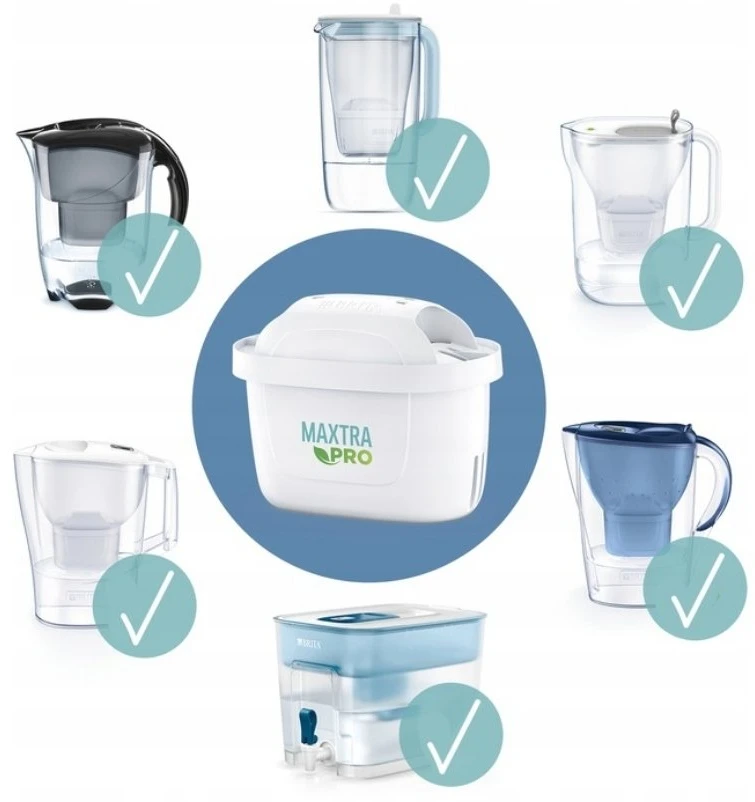 Brita Marella XL + 2 Maxtra Pro PP filter jug