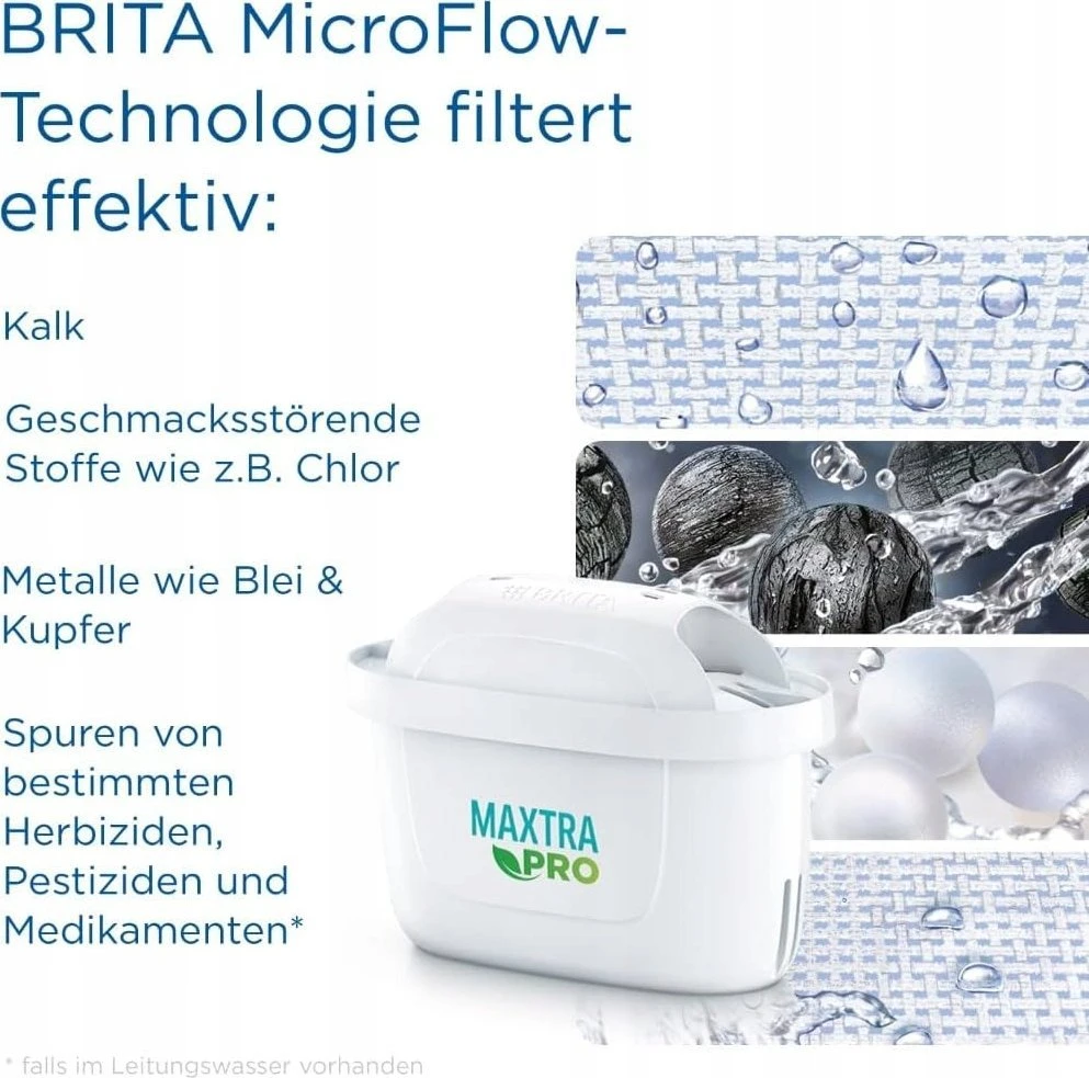 Brita Glass+ filtro ąsotis su 2 MaxtraPro PP kasetėmis (mėlynas; 2,5 l)