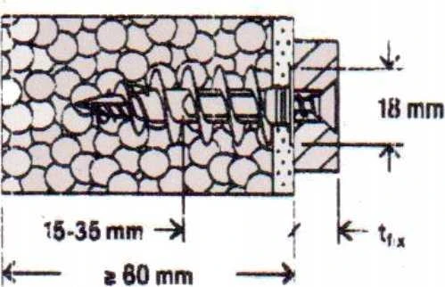 FISCHER SRAIGTAS POLISTIROLUI FID-II Fischer
