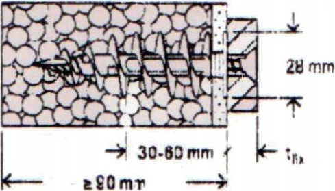 FISCHER SRAIGTAS POLISTIROLUI FID-II/PLUS Fischer