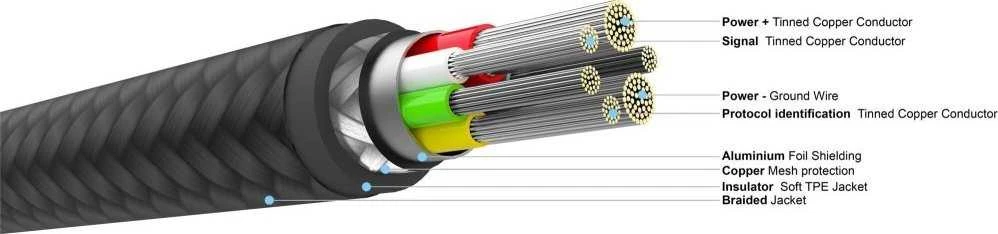 Fixed Fiksuotas | Pintas kabelis, 100W | FIXDB-CC12-BK | Juodas