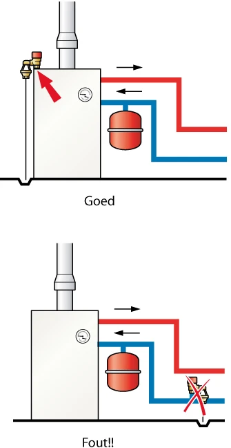 Flamco APSAUGINIS VOŽTUVAS 3/4" 3 BARŲ PRIEŽIŪRA