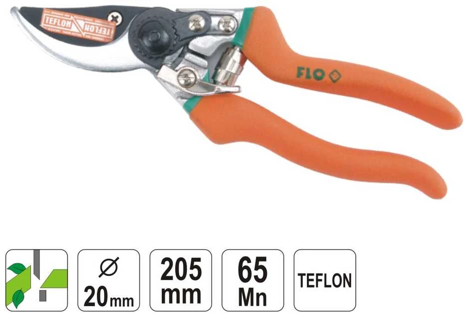 FLO SEKATOR TEFLON 99204