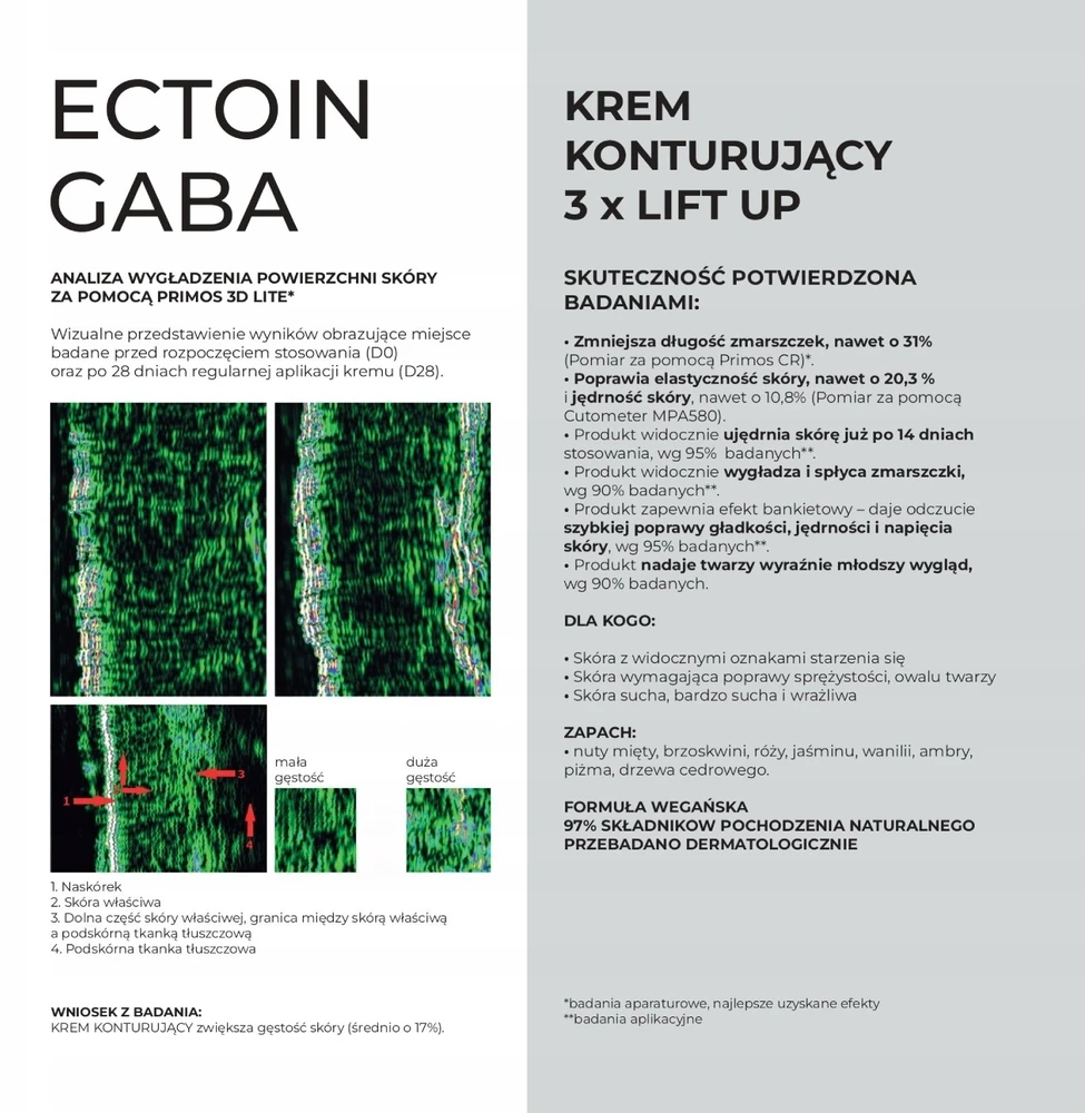 Floslek „Ectoin Gaba“ kontūrinis veido kremas 50 ml