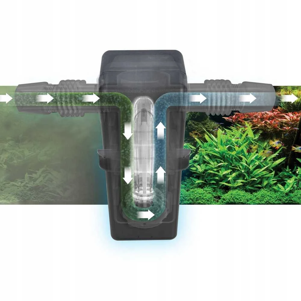 Fluval In-Line UVC sterilizatorius 3W