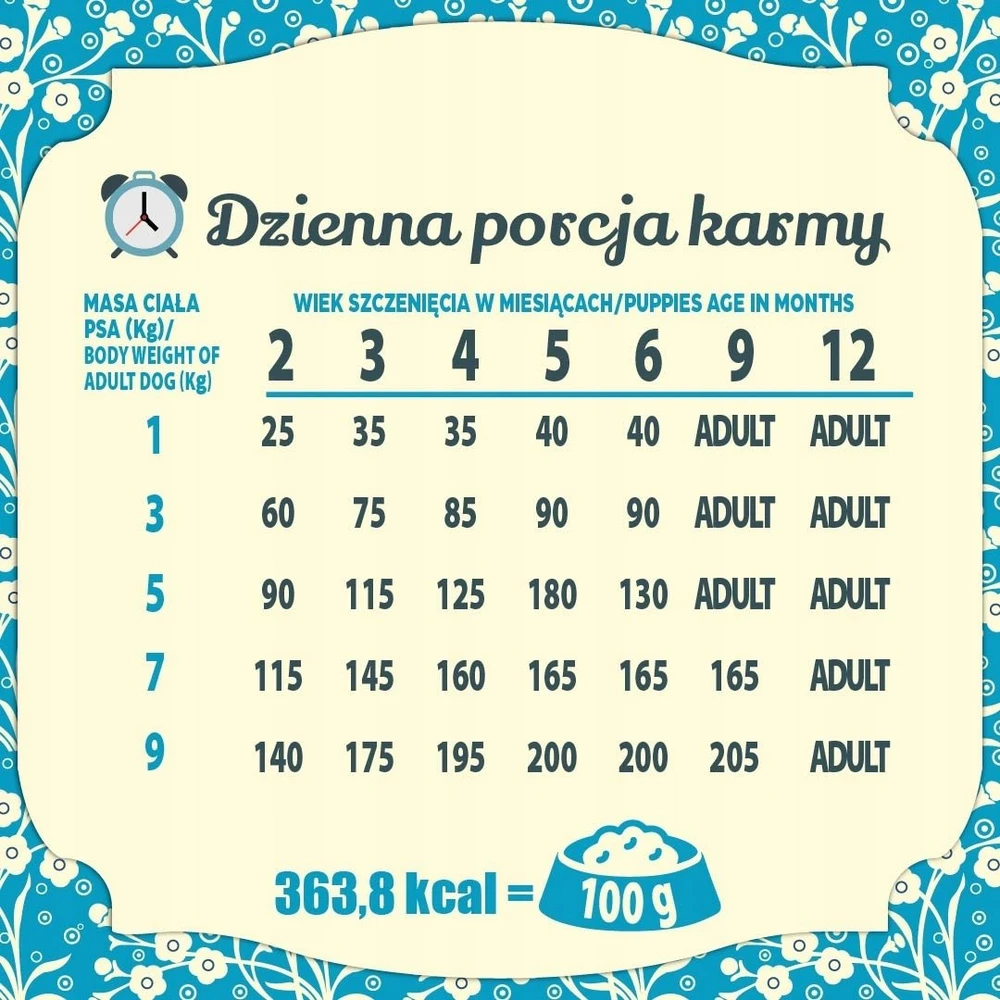 FOLK Junior Small breeds švelnus šuniukų ėdalas su triušiena, veršiena ir morkomis – dešrelės. Maistas šunims – 1,6kg.