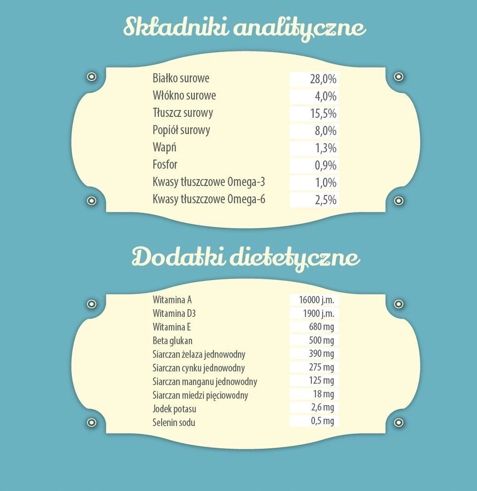 FOLK Švelnus maistas mažyliui su gėlavandenėmis žuvimis Mini pašaras šuniui 10kg