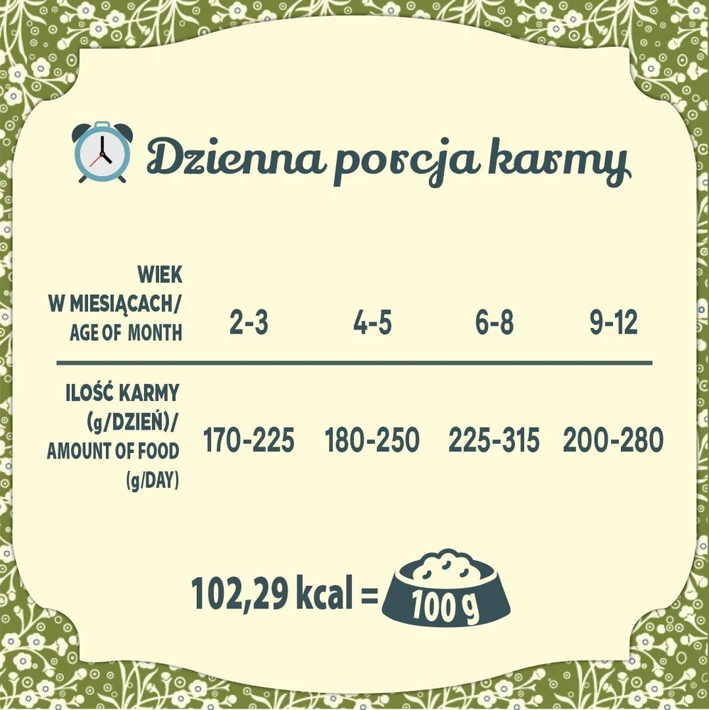 FOLK Kitten Delicate kalakutiena dish – šlapias kačių maistas – 85g