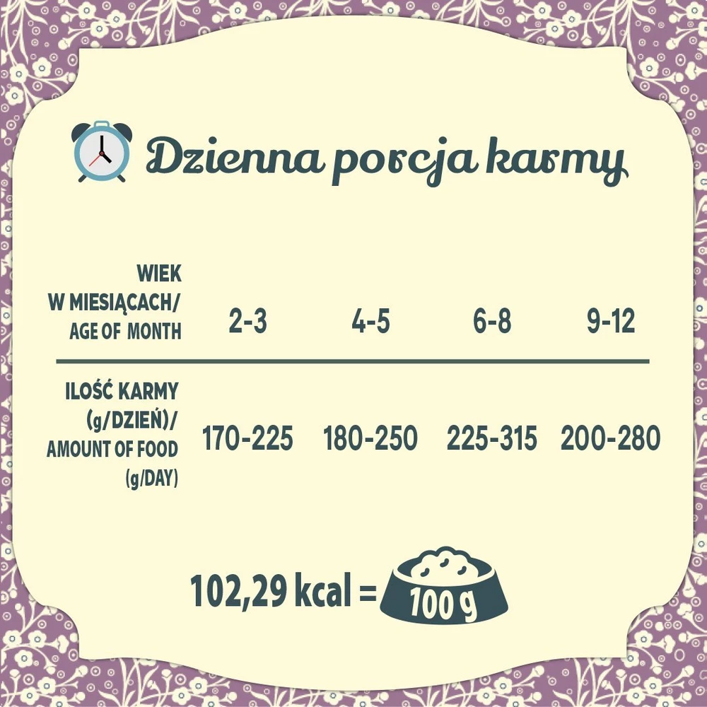 FOLK Kitten Delicate ėriena dish – šlapias kačių maistas – 85g