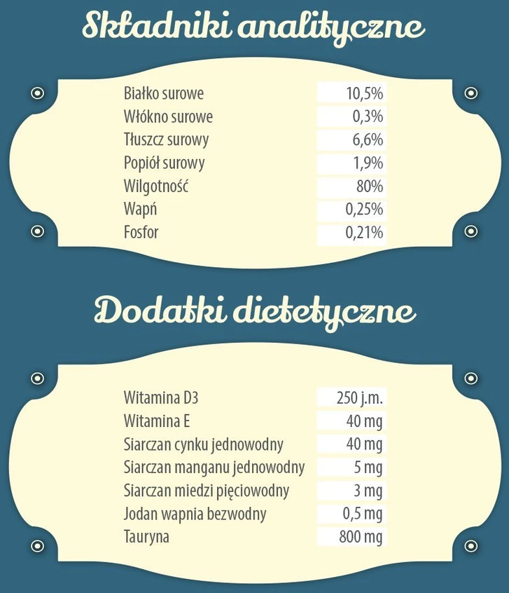 FOLK Kitten Delicate ėriena dish – šlapias kačių maistas – 85g
