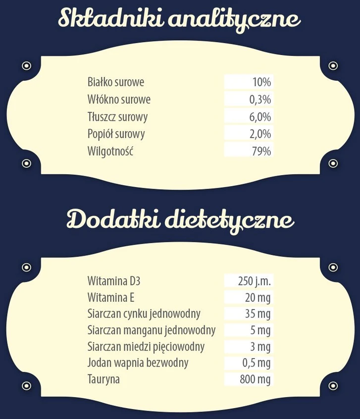 FOLK Traditional Polish delicious rabbit – šlapias kačių maistas – 85g