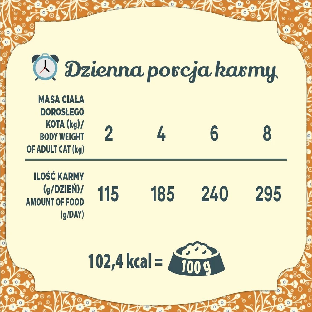 FOLK Traditional Polish delicious rabbit – šlapias kačių maistas – 85g