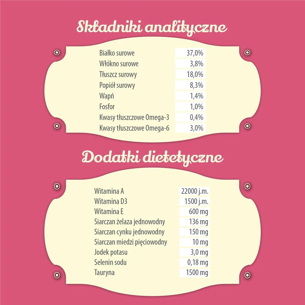 FOLK Gentle meal for kittens with rabbit and ėriena – sausas kačių maistas – 7kg