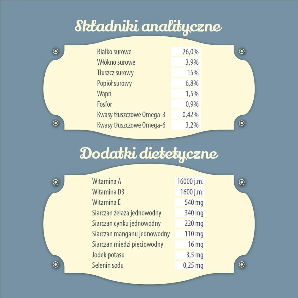 FOLK Small breeds Podhale-style ėriena roast with quail and parsley – sausas Maistas šunims – 7kg
