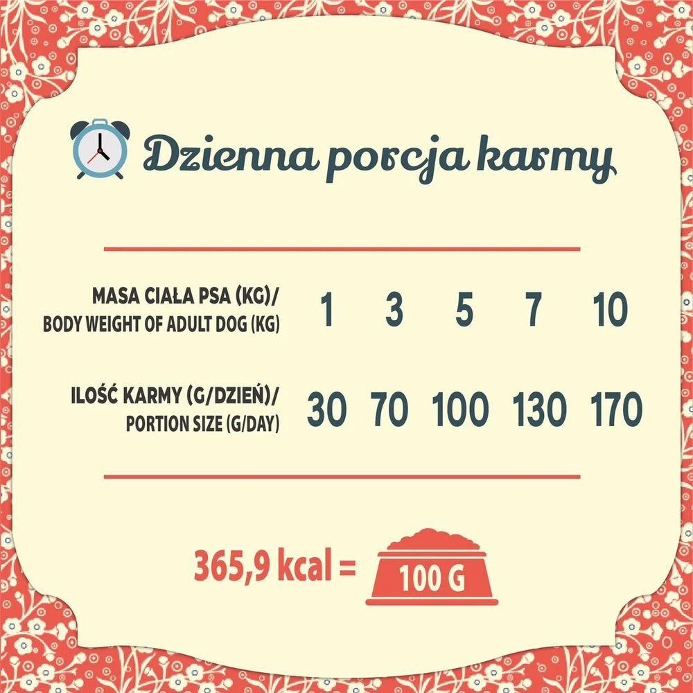 FOLK Small breeds Podhale-style ėriena roast with quail and parsley – sausas Maistas šunims – 7kg