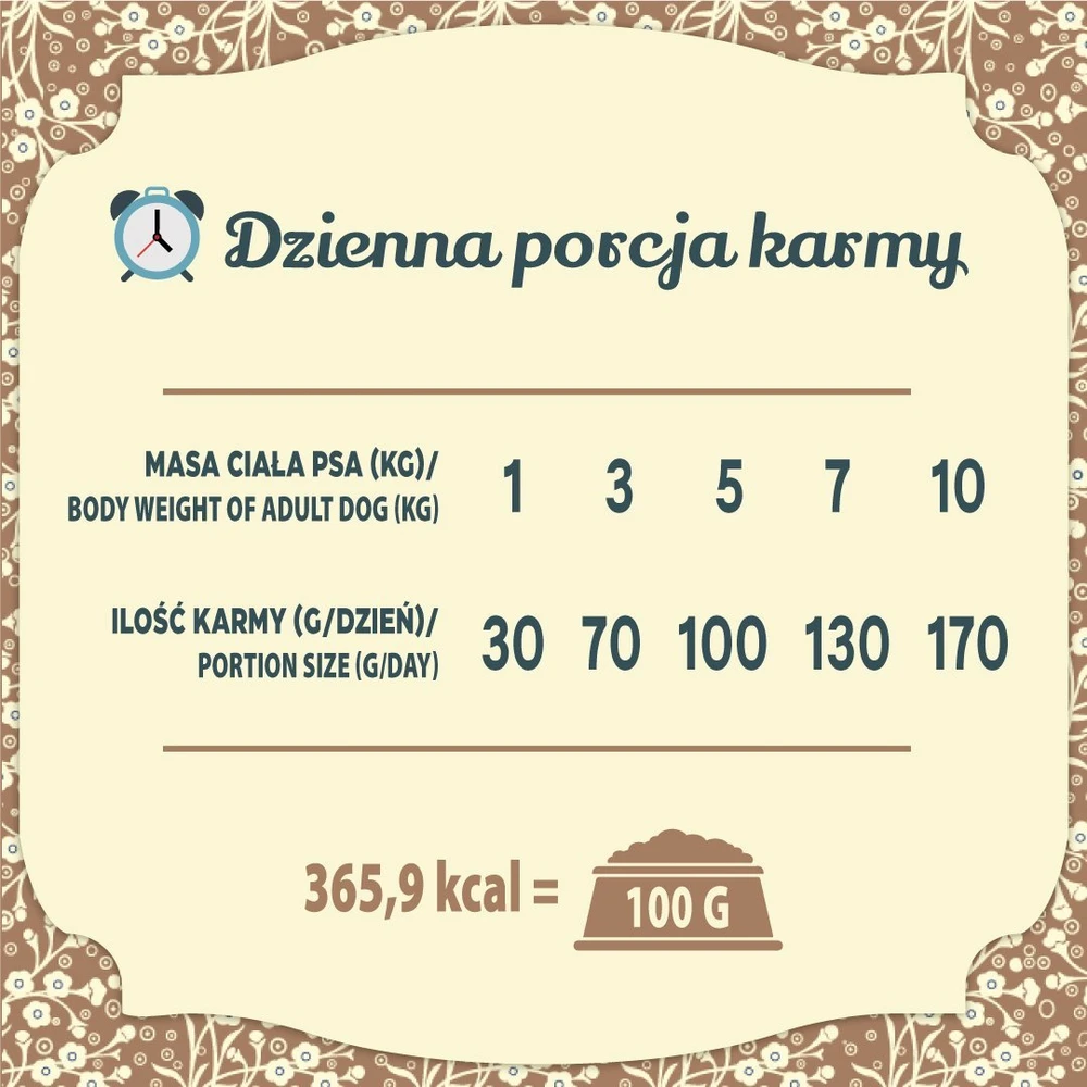 FOLK Small breeds Traditional polish meat feast with rabbit, ėriena and quail – sausas Maistas šunims – 7kg