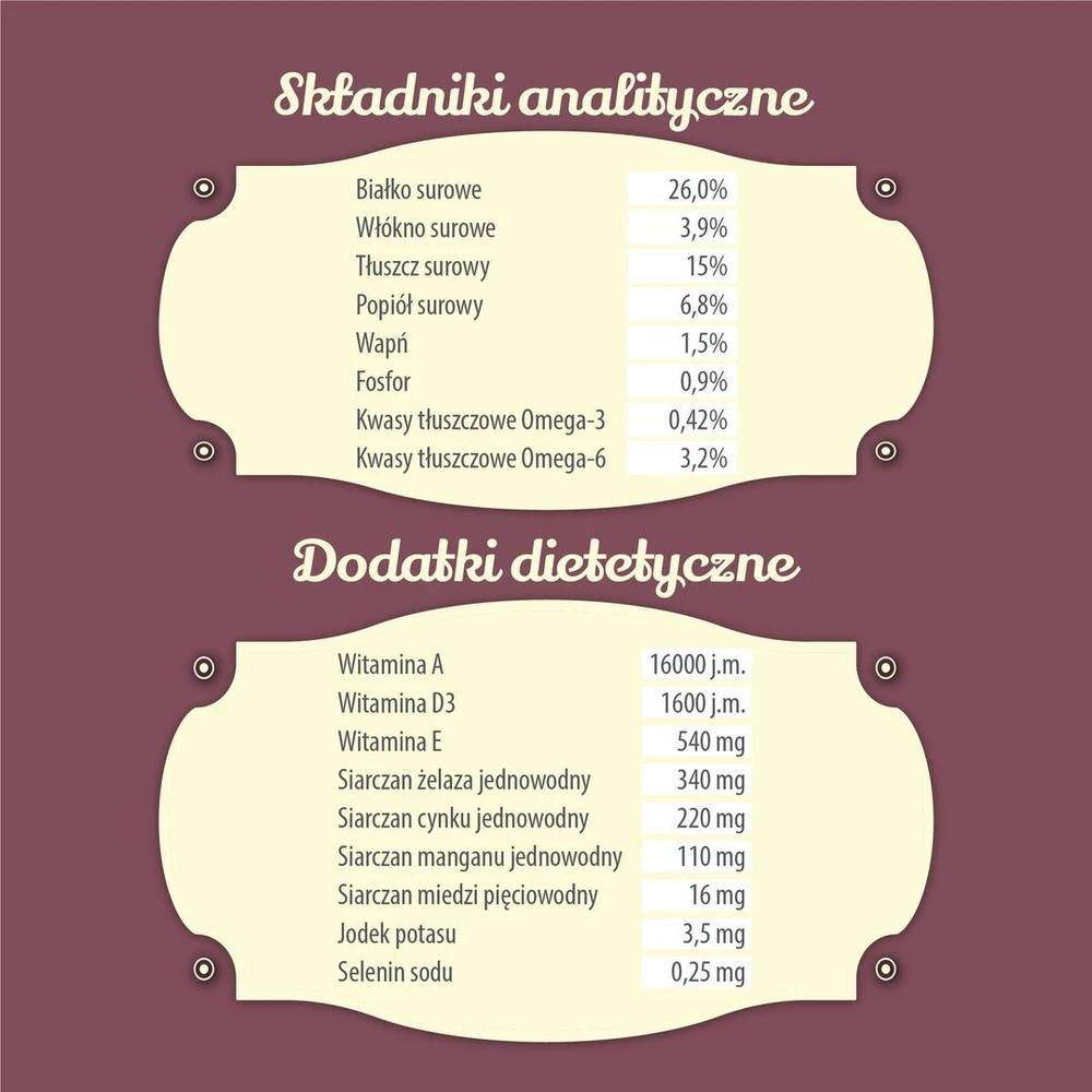 FOLK Small breeds Traditional polish meat feast with rabbit, ėriena and quail – sausas Maistas šunims – 7kg