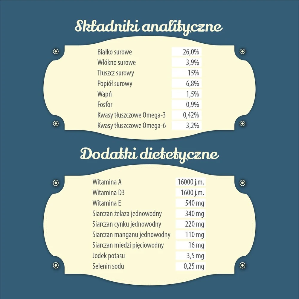 FOLK Vidutinių ir didelių veislių žuvies specialybė – kašubų stiliaus žuvies patiekalas su obuoliais, petražolėmis ir gelsve – dešrelės. Maistas šunims – 12 kg.