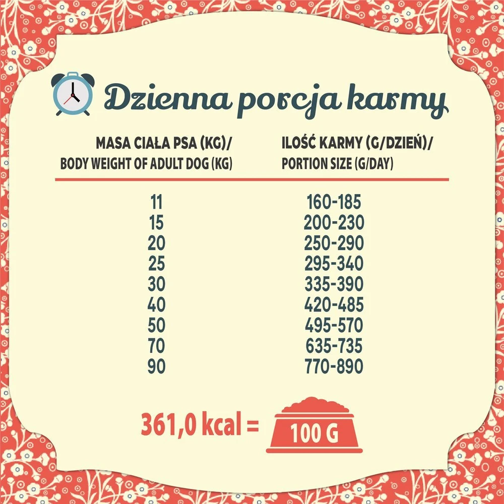 FOLK Medium and large breeds Podhale-style ėriena roast with quail and parsley – sausas Maistas šunims – 12kg