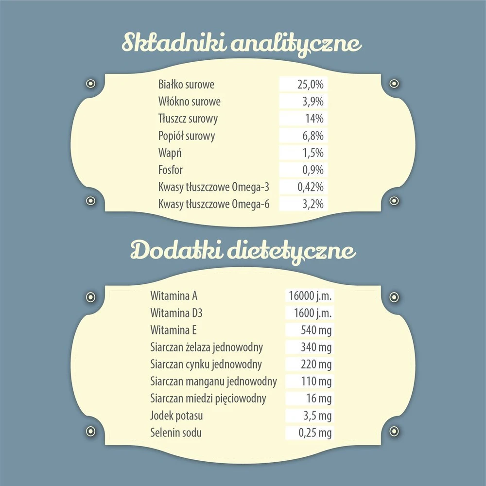 FOLK Medium and large breeds Podhale-style ėriena roast with quail and parsley – sausas Maistas šunims – 12kg