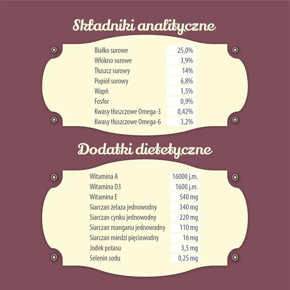 Šunų maistas - Folk vidutinio ir didelio dydžio veislių sausas maistas su triušiu, aviena, fazanu 12kg