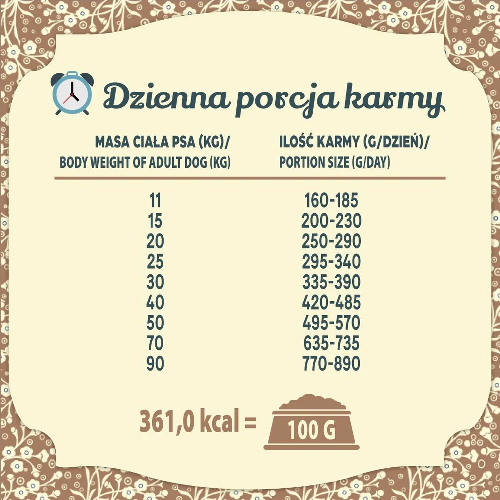 Šunų maistas - Folk vidutinio ir didelio dydžio veislių sausas maistas su triušiu, aviena, fazanu 12kg