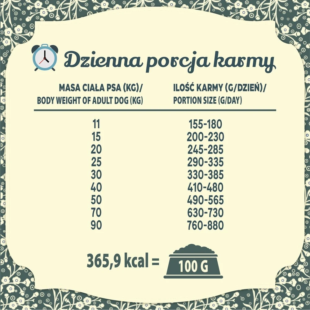 FOLK Vidutinių ir didelių veislių tradicinė Didžiosios Lenkijos antis su triušiena, obuoliais ir mairūnu – dešrelės Maistas šunims – 12 kg