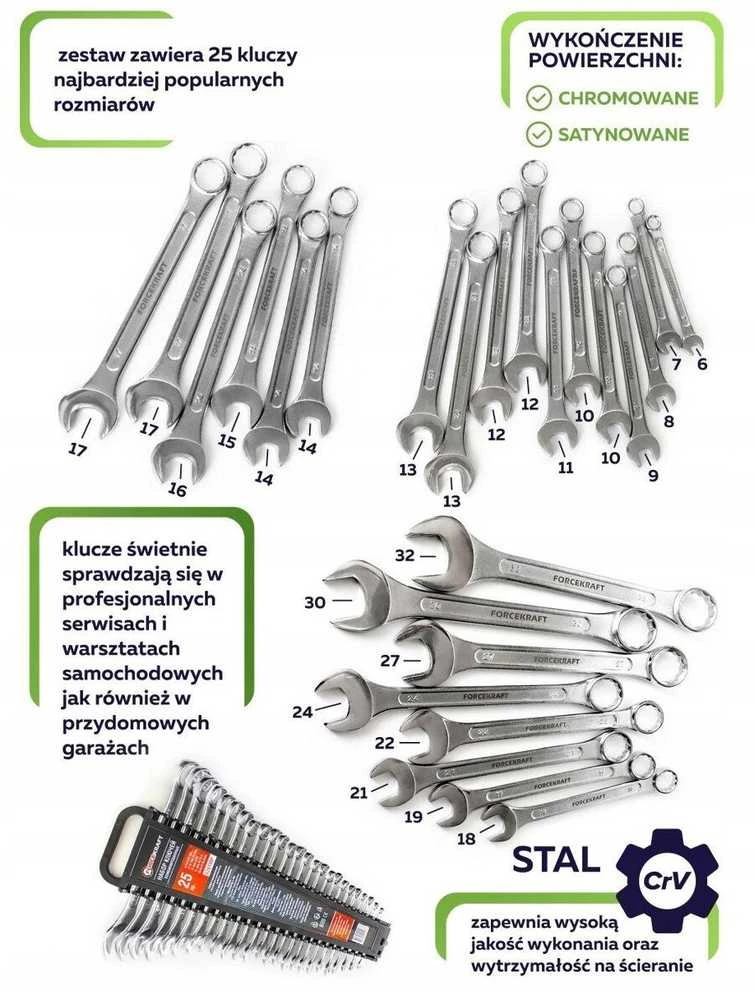 Forcekraft Kombinuotų raktų komplektas WMC TOOLS 5261MP 25 vnt