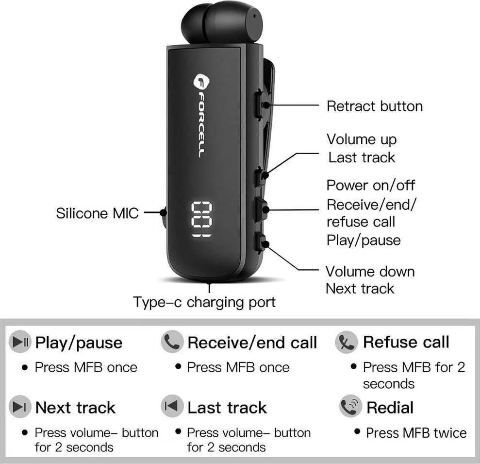 Ausinės Belaidės earphone Forcell F-Audio Drive EarBud juodas