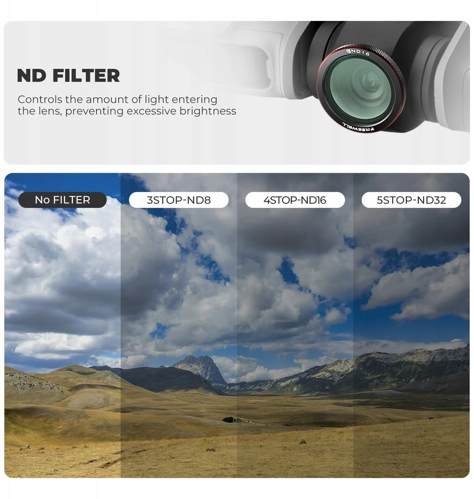 „Freewell NEO 2“ magnetinio filtro MEGA rinkinys – 9 vnt. pakuotė