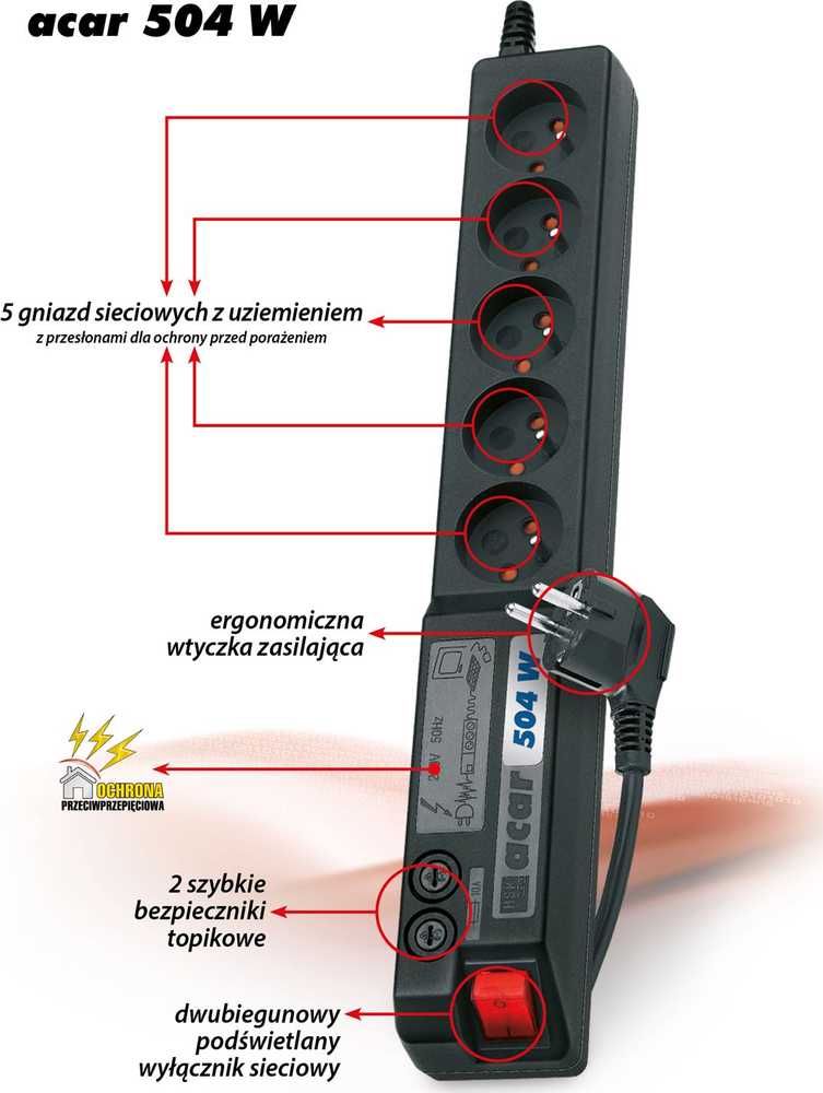 hsk data ACAR 504 W Juodas 5 AC outlet(s) 230 V 1.5 m
