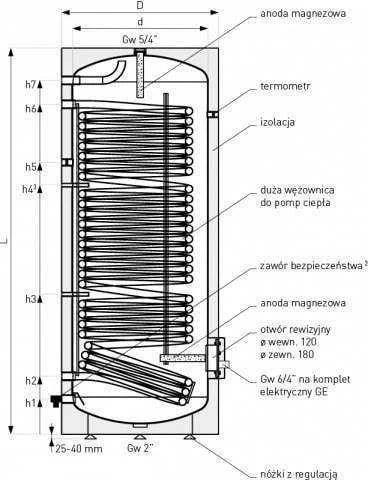 Galmet 200 STOJ. WYMIENNIK DO POMP CIEPŁA TOWER GRAND SGW(S) POLIURETAN Z WĘŻ. SPIR // OG.G.26-208107