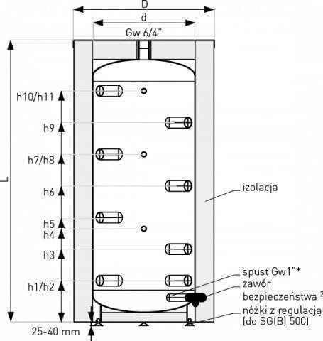 „Galmet“ buferinis rezervuaras 300 l nespalvotas 70–3000