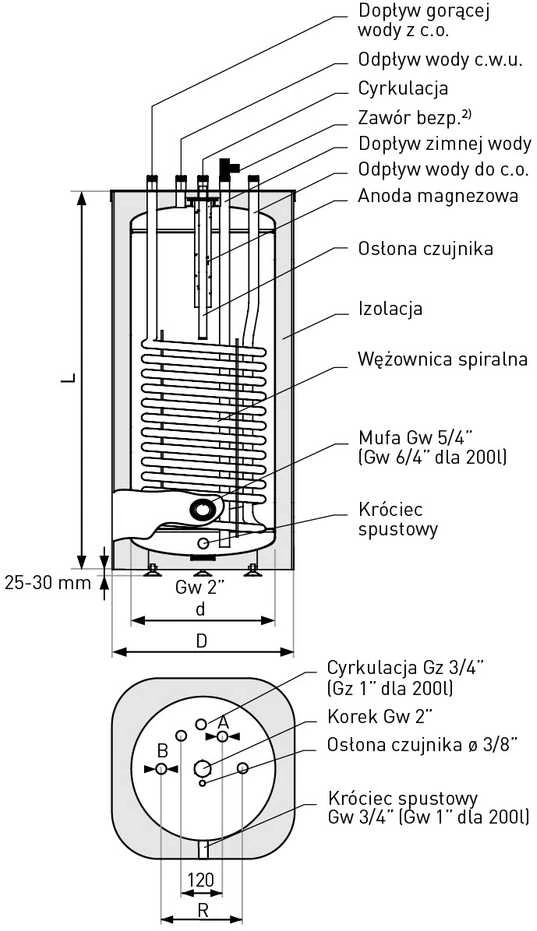 Pastatomas greitaeigis vandens šildytuvas Galmet SGW(S) Vulcan Kombi 120L