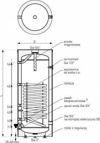 Galmet WYMIENNIK SGWS 120L Z/W PUR SKAY