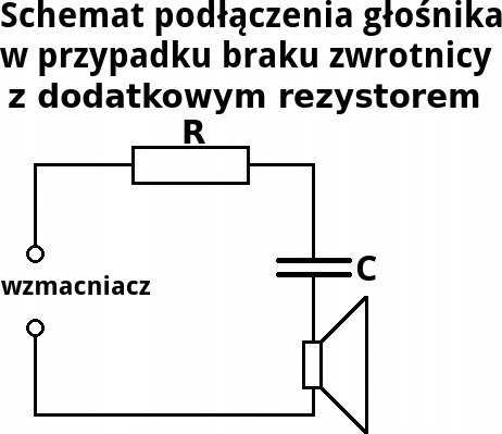 Dibeisi Garsiakalbis AVD 502