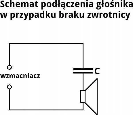 Dibeisi Garsiakalbis AVD 502