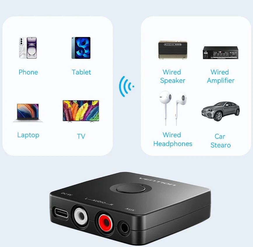 „Vention Bluetooth 5.1“ garso imtuvas