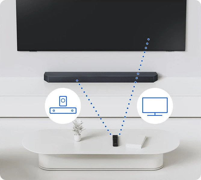 Namų kino sistema Samsung SISTEMA GARSO HW-B450F/EN