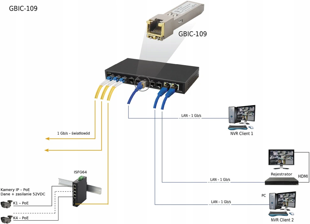 Pulsar GBIC-109, SFP modulis, RJ45, 10/100/1000M, 100m (TORNADO)