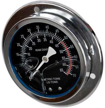 Geko Manometr do prasy 50T (1/50)