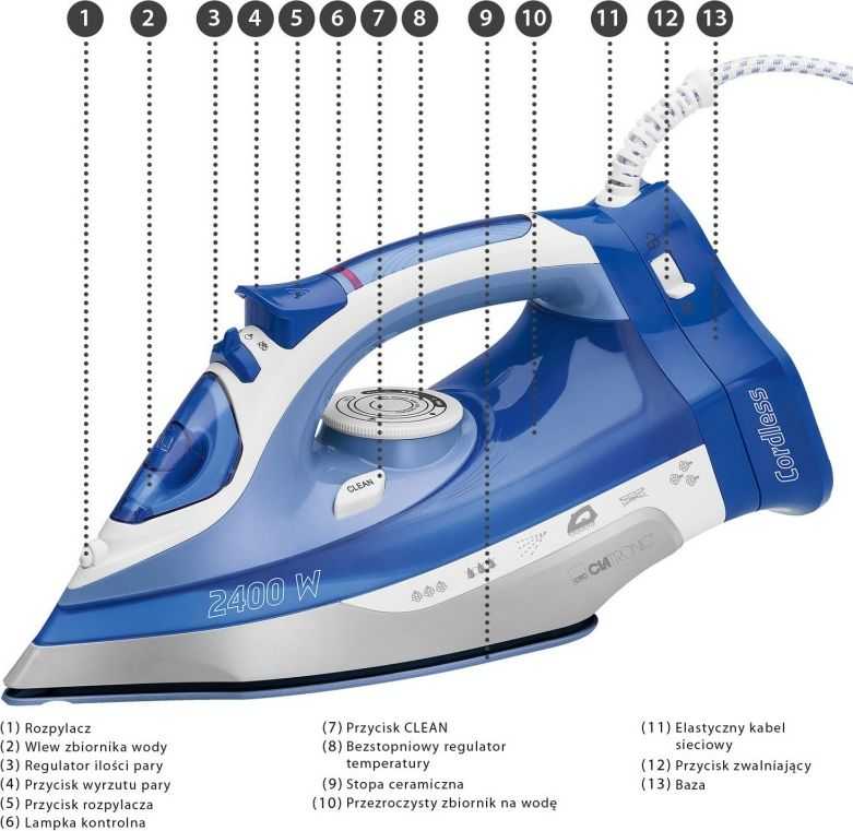 Clatronic belaidis garinis lygintuvas 2400 W su keraminiu padu DB 3706