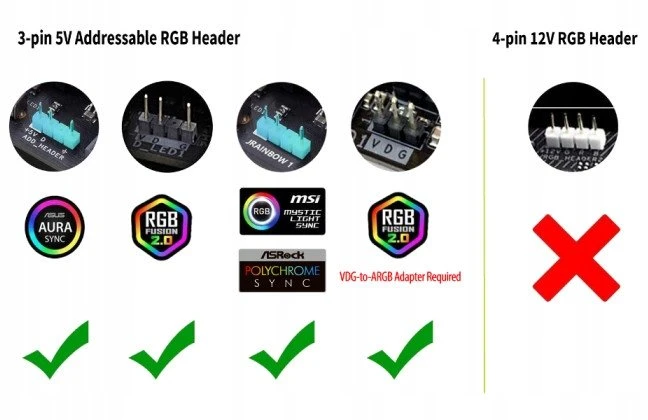 Gelid Solutions Gelid Gelid Astra EPS12V 8 kontaktų ARGB 3 kontaktų 5V prailginimo kabelis (CA-RGB-8P-01)