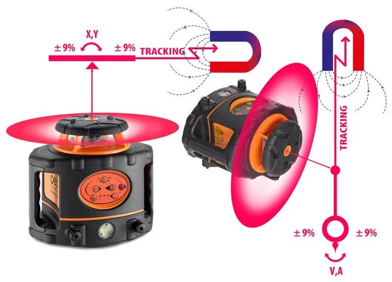Geo Fennel Automatinis lazerinis nivelyras FL 275HV MM-TRACKING