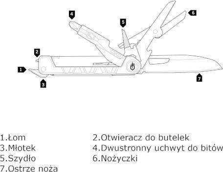 Peilis Gerber ArmBar Drive, Oranžinis