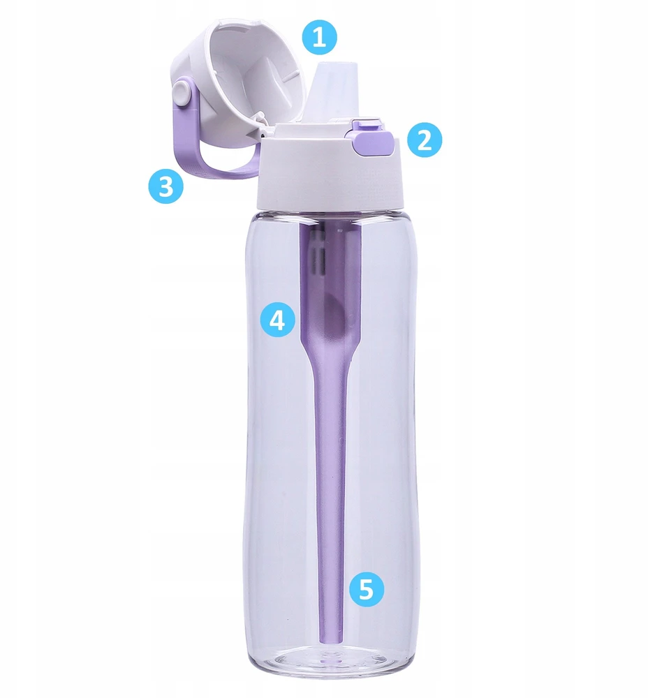 Gertuvė Dafi Buteliukas filtrująca SOLID 0,5 l digital lavender su filtrem